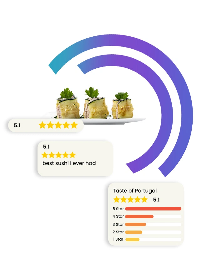 food image